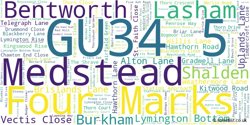 A word cloud for the GU34 5 postcode